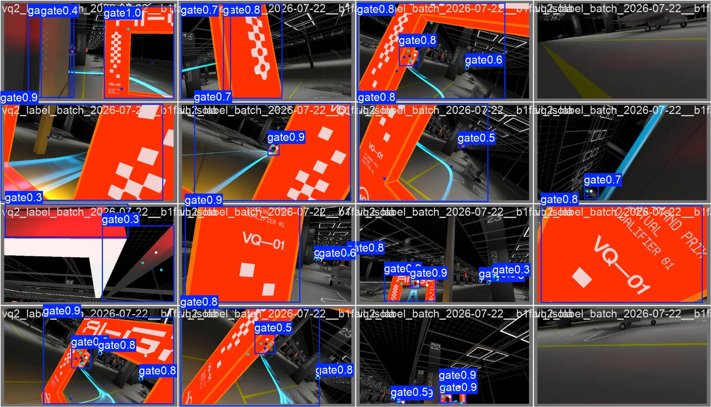 Labelled training batches for the gate keypoint detector